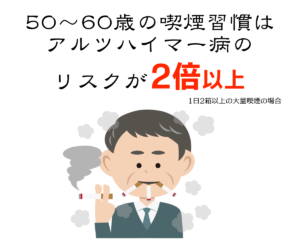 50〜60歳の喫煙習慣はアルツアイマー病のリスクが2倍以上