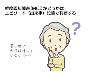 軽度認知障害(MCI)かどうかはエピソード（出来事）記憶で判断する