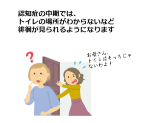 認知症の中期では、トイレの場所がわからないなど、徘徊が見られるようになります。