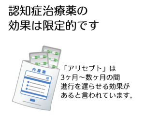 認知症治療薬の効果は限定的です。