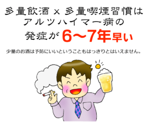 多量飲酒x多量喫煙習慣はアルツハイマー病の発症が6〜7年早い